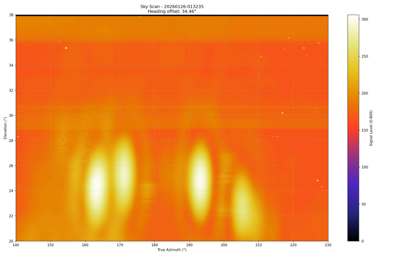 File:Sky scan 20260126-013235.png