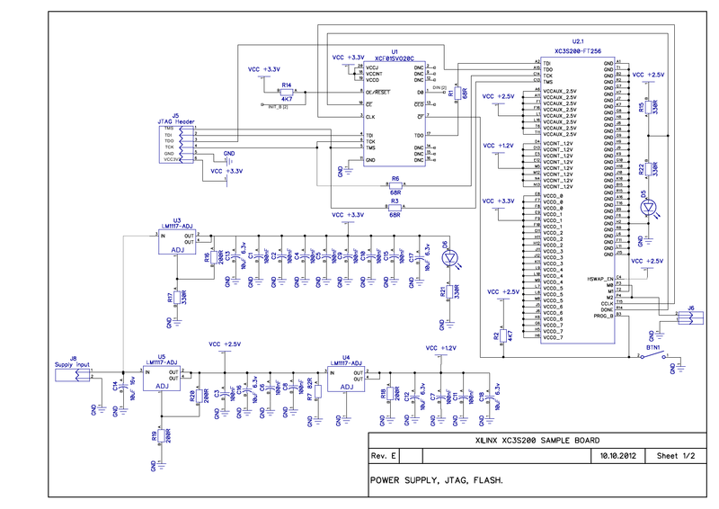 File:FPGA Schema xc3s200-1.png