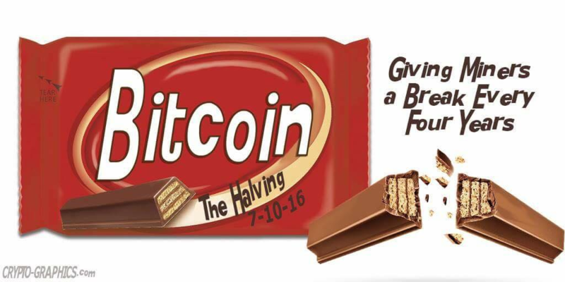 File:Logo-event-Bitcoinhalving.png